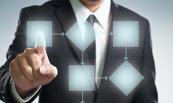 My Solution Design Process